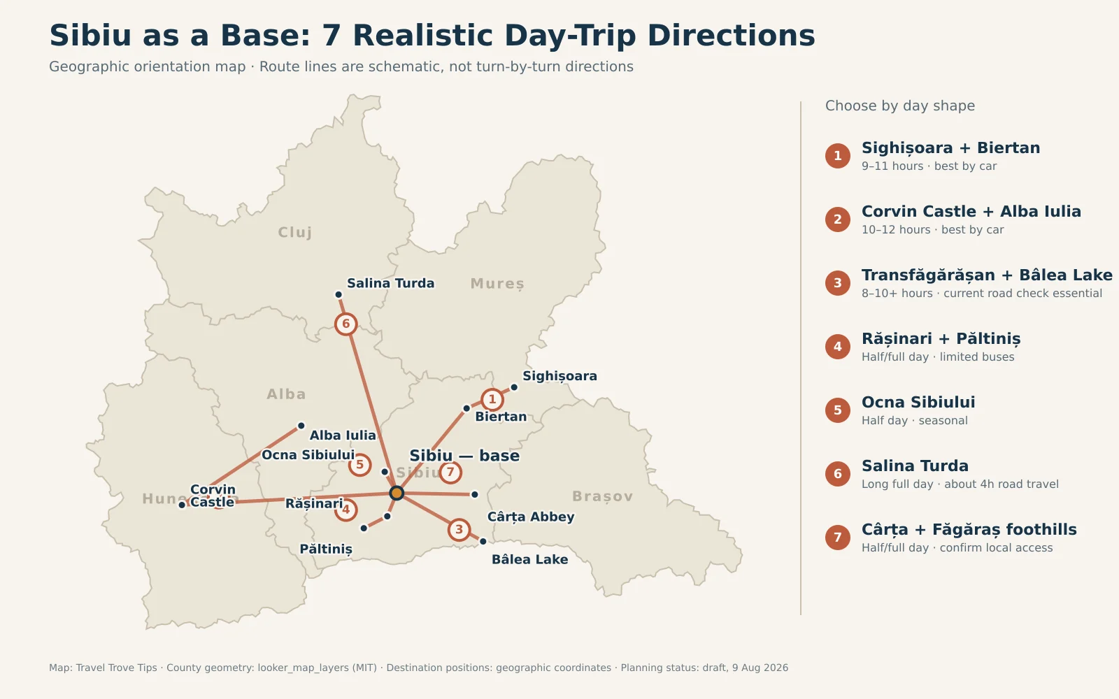 Orientation map of seven day trips from Sibiu, including Sighișoara, Corvin Castle, Bâlea Lake, Păltiniș, Ocna Sibiului, Salina Turda and Cârța.